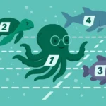 Anthropic vs OpenAI vs Google: Who’s Leading the AI Race in 2025?