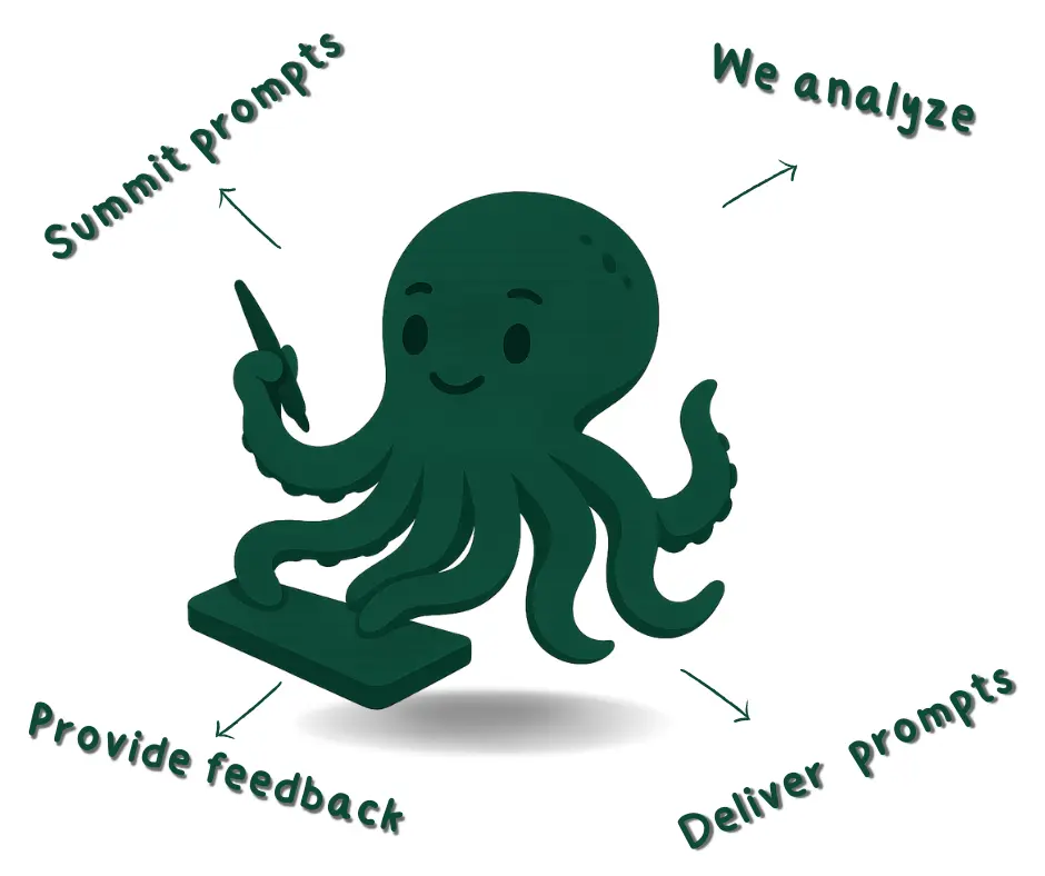 prompt critique image